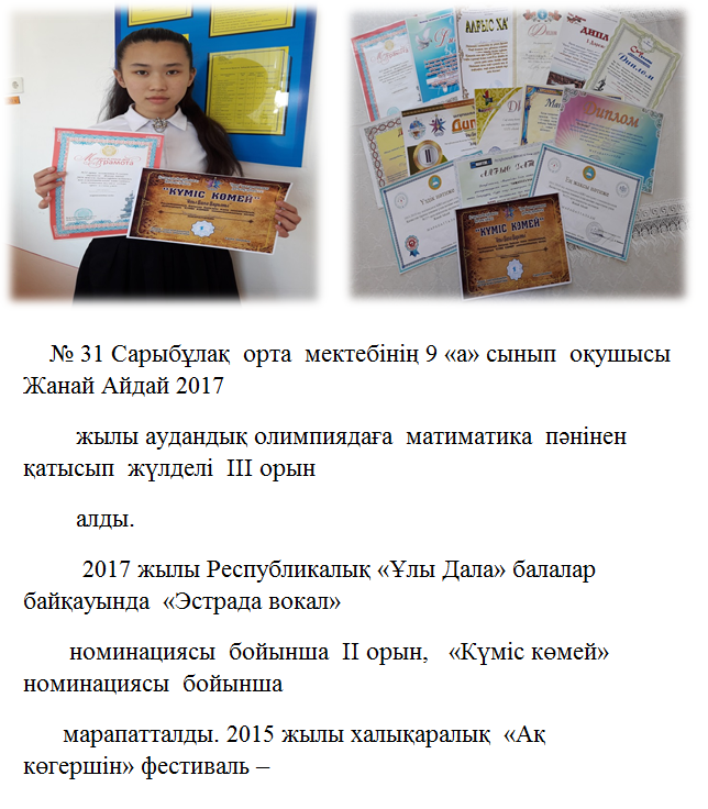 Жас  дарын