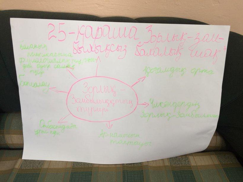 Зорлық-зомбылыққа жол жоқ! Зорлық-зомбылыққа жол жоқ!