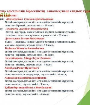 11.11.19 - 29.11.19ж аралығындағы «Атамекен» әдістемелік бірлестігінің қорытындысы.