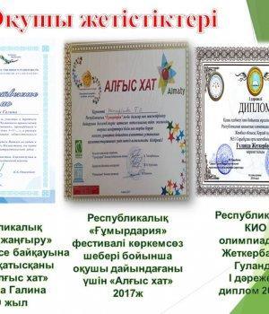 11.11.19 - 29.11.19ж аралығындағы «Атамекен» әдістемелік бірлестігінің қорытындысы.